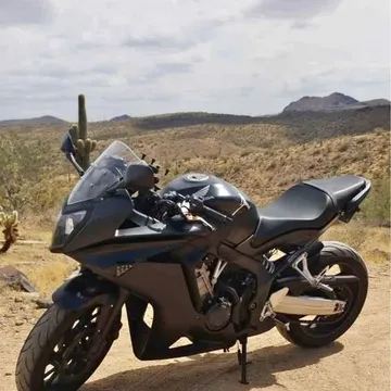 2015 Honda CB650F