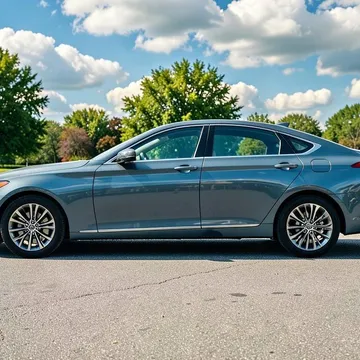 2015 Hyundai Genesis 3.8