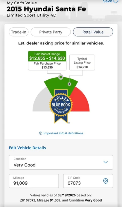 2015 Hyundai Santa Fe - Image 3 of 20