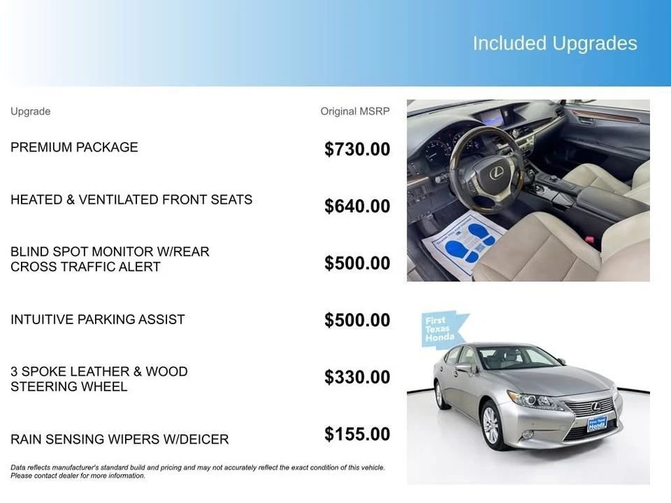2015 Lexus ES 6th Gen - Image 5 of 19