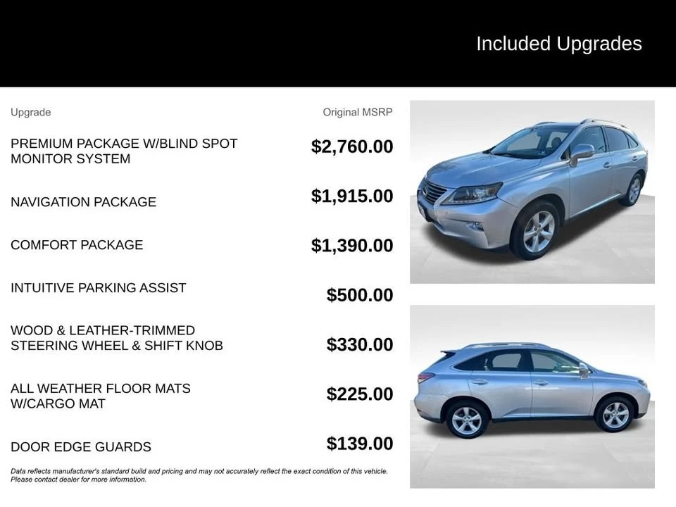 2015 Lexus RX 3rd Gen - Image 10 of 20