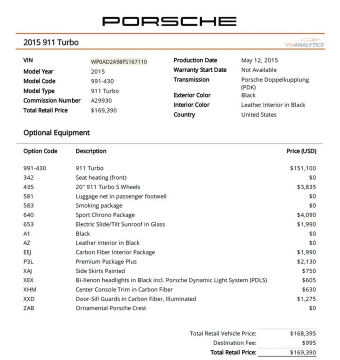 2015 Porsche 991 Turbo - Image 2 of 31