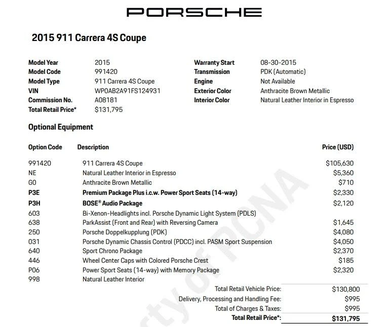 2015 Porsche 991 Carrera 4S - Image 3 of 31