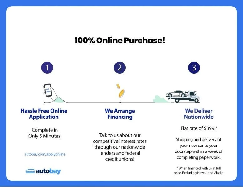2015 Porsche 991 GT3 - Image 3 of 12