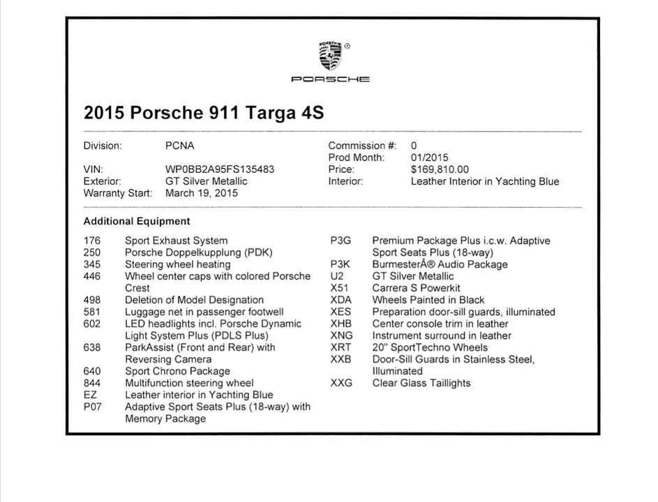 2015 Porsche 991 Targa 4 & 4S - Image 16 of 16