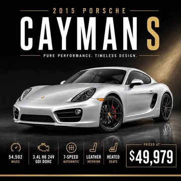2015 Porsche Cayman S