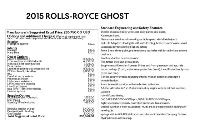 2015 Rolls-Royce Ghost 1st Gen - Image 8 of 12