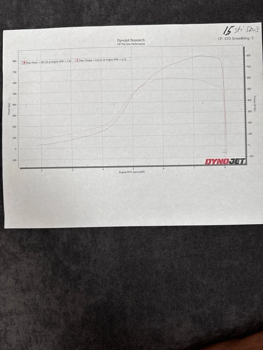 2015 Subaru Impreza WRX STi 3rd Gen - Image 21 of 21