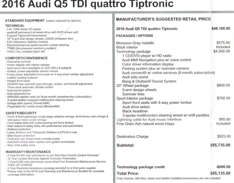 2016 Audi 8R Q5 - Image 23 of 24