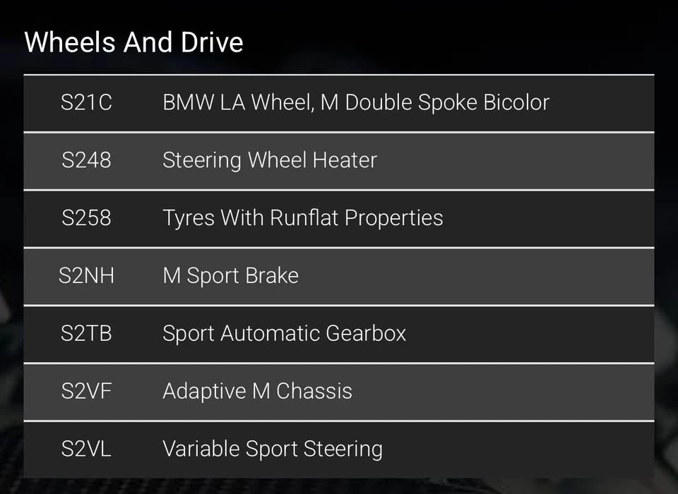 2016 BMW 4 Series - Image 15 of 17
