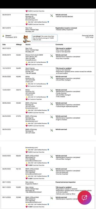 2016 BMW F25 X3 - Image 22 of 23