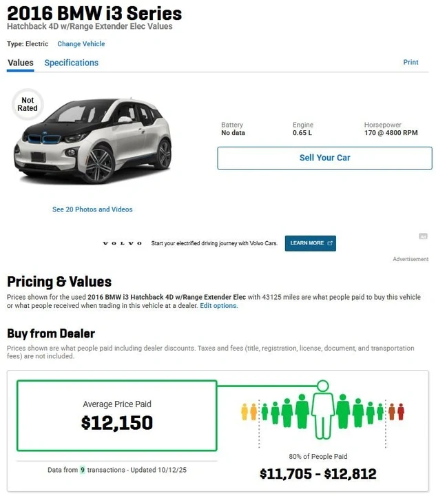 2016 BMW i3 - Image 12 of 20