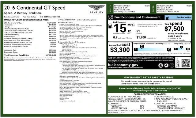 2016 Bentley Continental GT Speed 2nd Gen - Image 7 of 21