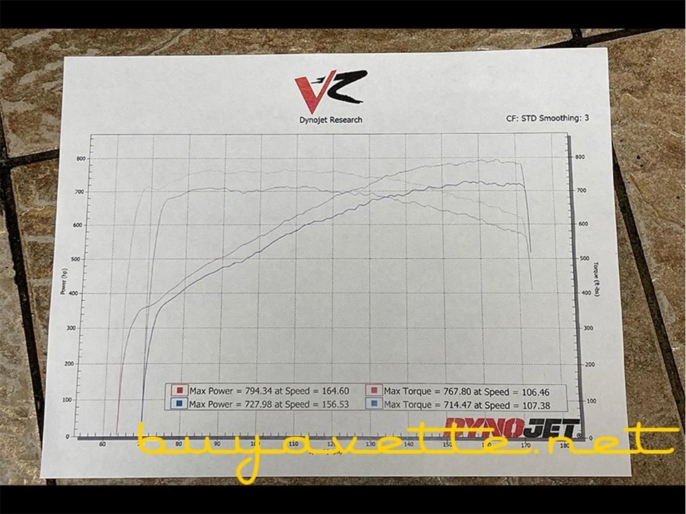 2016 Chevrolet Corvette C7 - Image 27 of 29