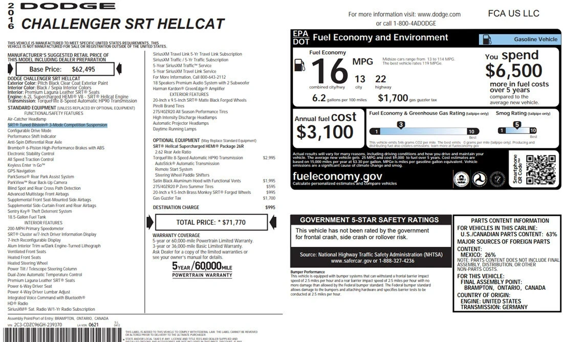 2016 Dodge Challenger SRT Hellcat 3rd Gen - Image 21 of 21