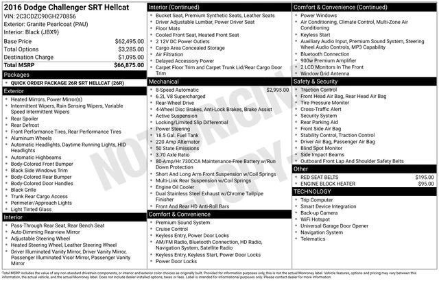 2016 Dodge Challenger SRT Hellcat 3rd Gen - Image 6 of 20