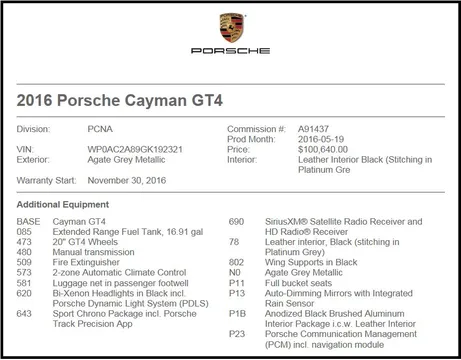 2016 Porsche Cayman GT4