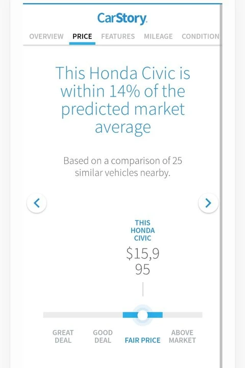 2016 Honda Civic 10th Gen - Image 29 of 29