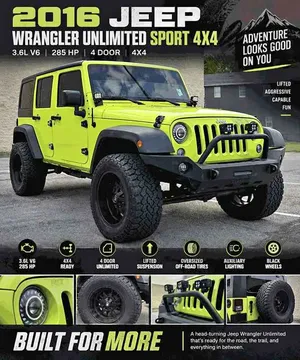 2016 Jeep Wrangler Unlimited Sahara Sport Utility 4D