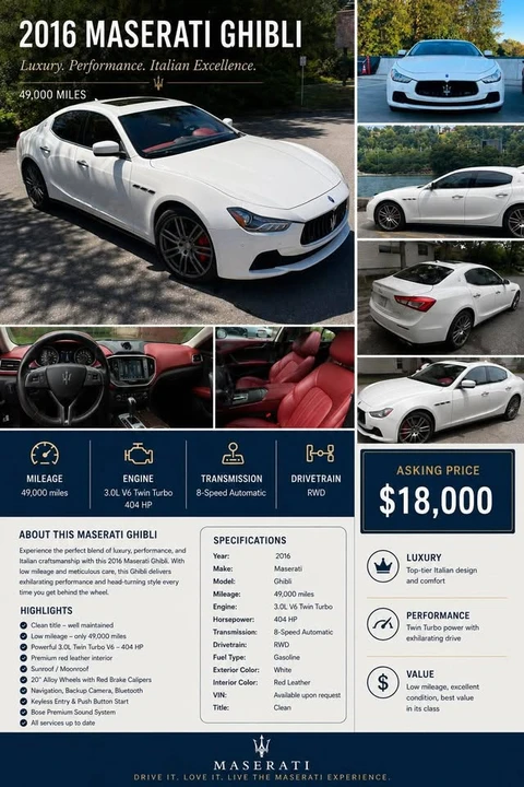 2016 Maserati Ghibli 3rd Gen - Image 7 of 7