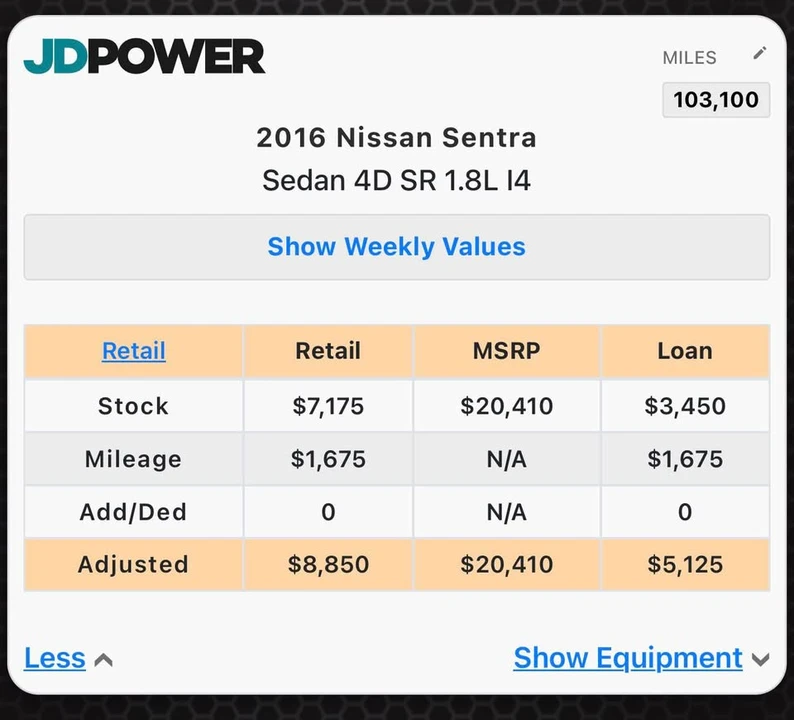 2016 Nissan Sentra 7th Gen - Image 5 of 5