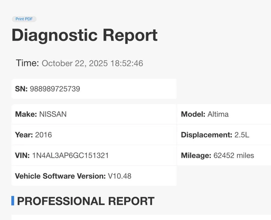 2016 Nissan Altima 5th Gen - Image 2 of 8