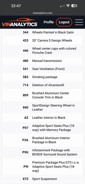 2016 Porsche 981 Boxster GTS - Image 20 of 20