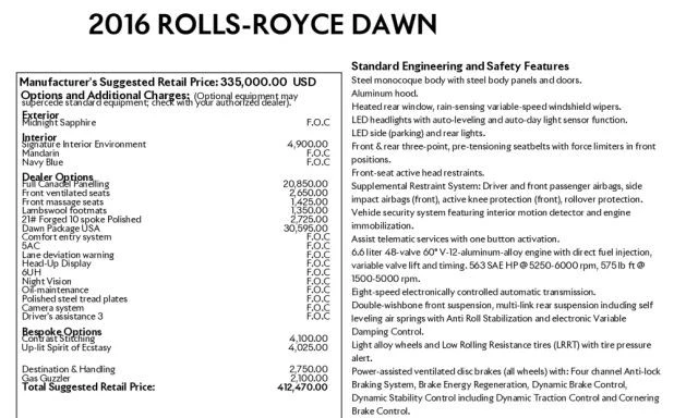2016 Rolls-Royce Dawn - Image 8 of 31