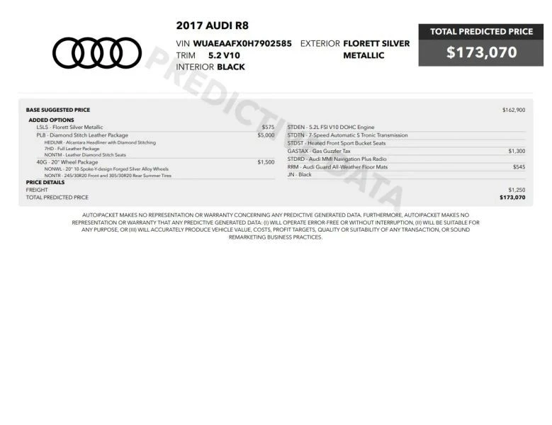 2017 Audi 4S R8 - Image 6 of 12