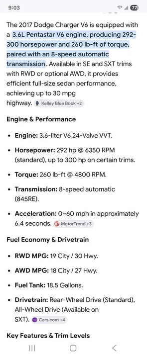 2017 Dodge Charger 7th Gen - Image 15 of 17