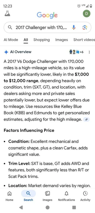 2017 Dodge Challenger 3rd Gen - Image 6 of 12