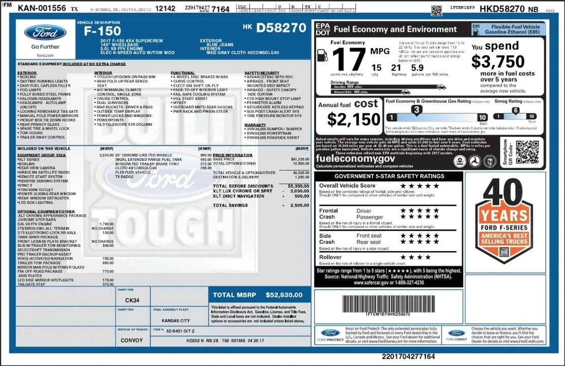 2017 Ford F-150 13th Gen - Image 4 of 12