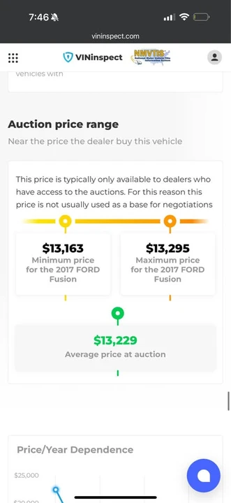 2017 Ford Fusion 2nd Gen - Image 18 of 20