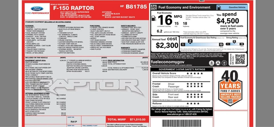 2017 Ford F-150 Raptor 13th Gen - Image 3 of 10