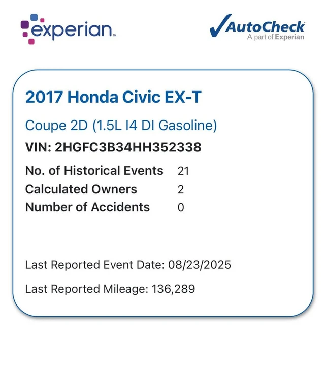 2017 Honda Civic 10th Gen - Image 15 of 15