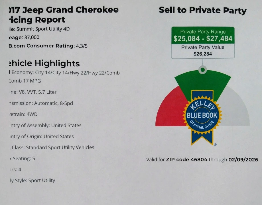 2017 Jeep WK2 Grand Cherokee - Image 11 of 13