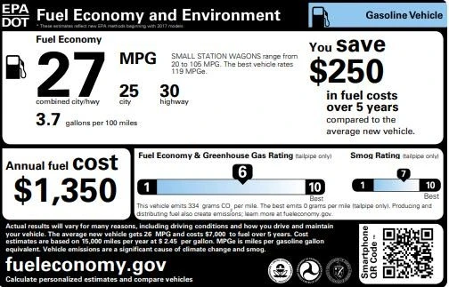 2017 Kia Soul - Image 4 of 31