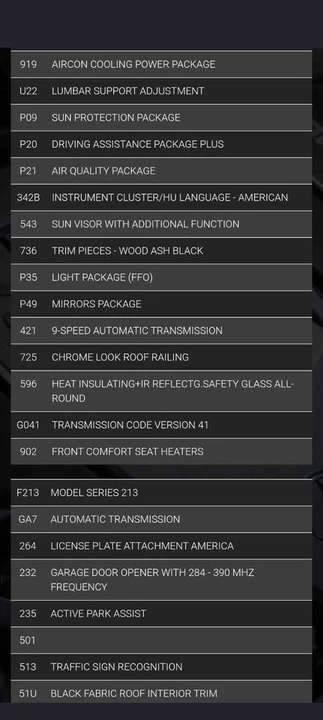 2017 Mercedes-Benz W213 E-Class - Image 13 of 17