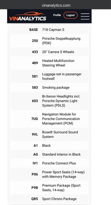 2017 Porsche 718 Cayman - Image 10 of 10