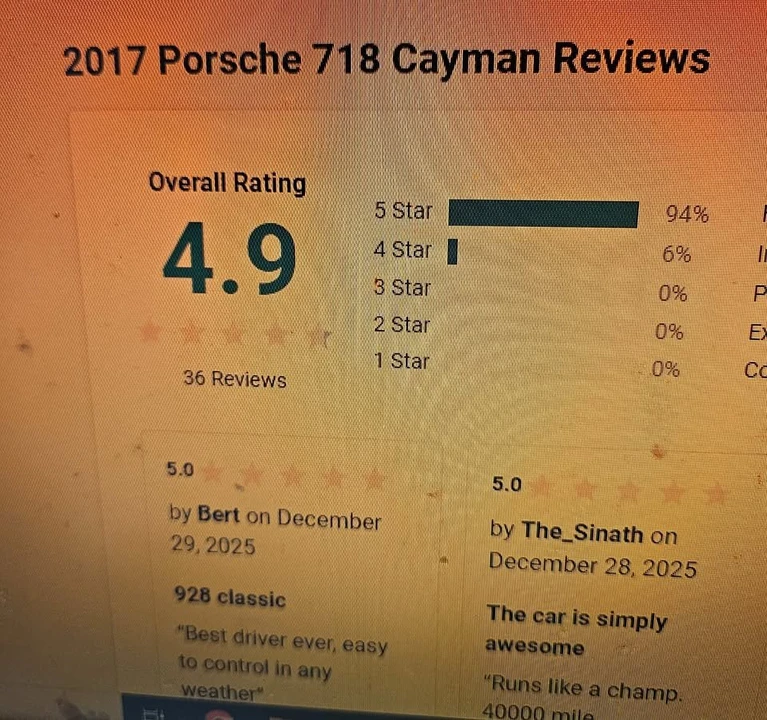 2017 Porsche 718 Cayman - Image 15 of 15