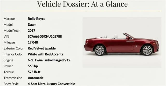 2017 Rolls-Royce Dawn - Image 4 of 31