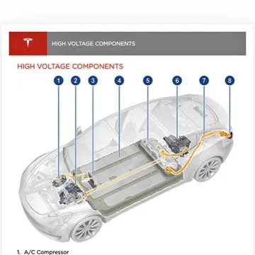 2017 Tesla Model 3 Long Range Sedan 4D