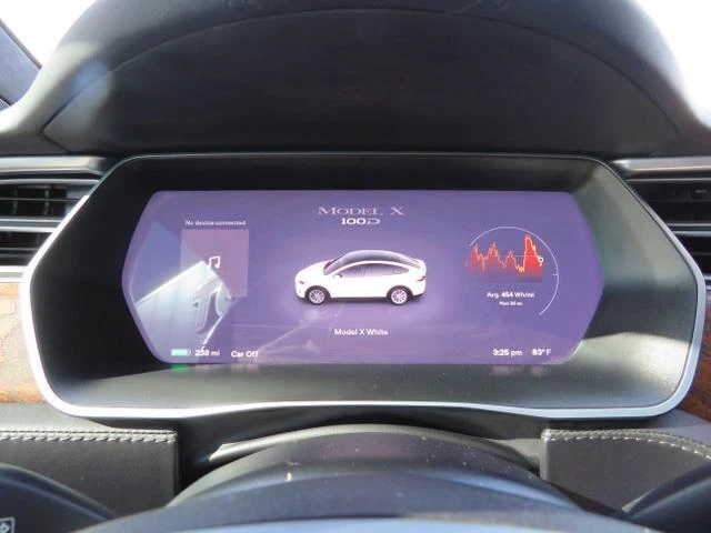 2017 Tesla Model X - Image 14 of 21