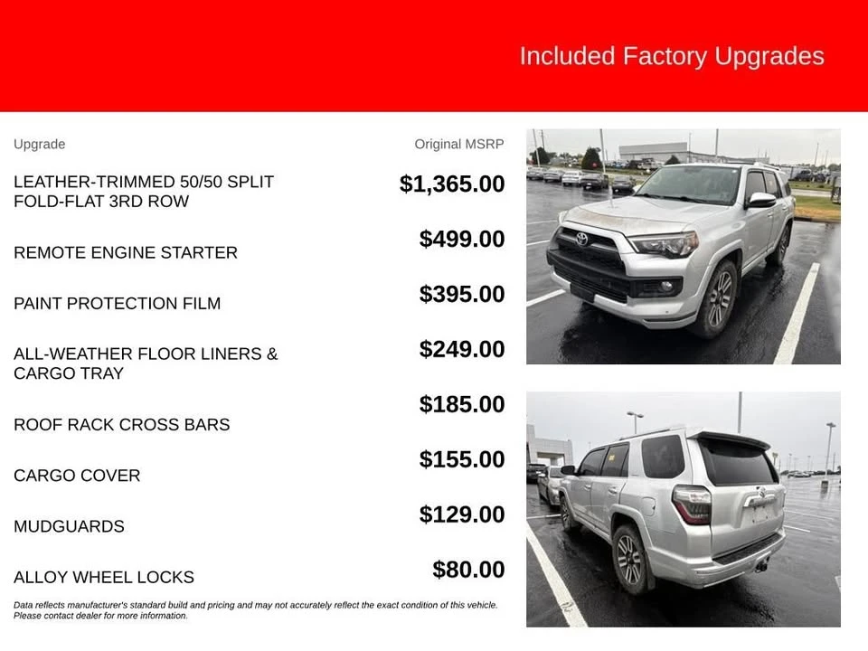 2017 Toyota 4Runner 5th Gen - Image 5 of 7