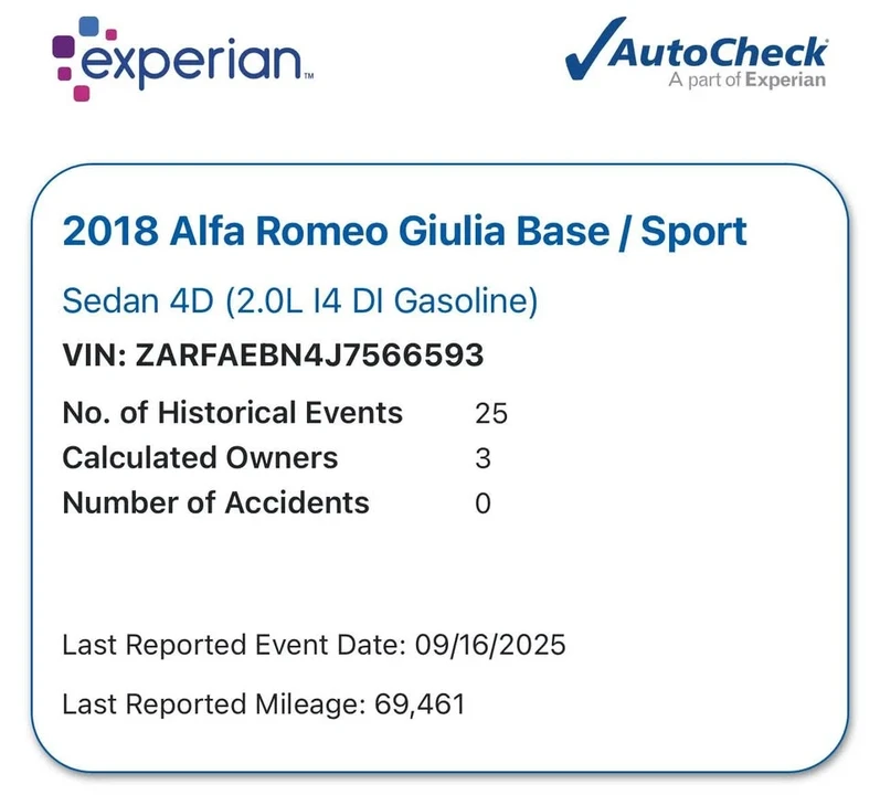 2018 Alfa Romeo Giulia - Image 19 of 19
