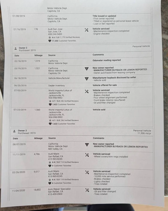 2018 Audi FY Q5 - Image 13 of 16