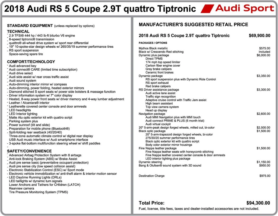 2018 Audi B9 RS5 - Image 14 of 21
