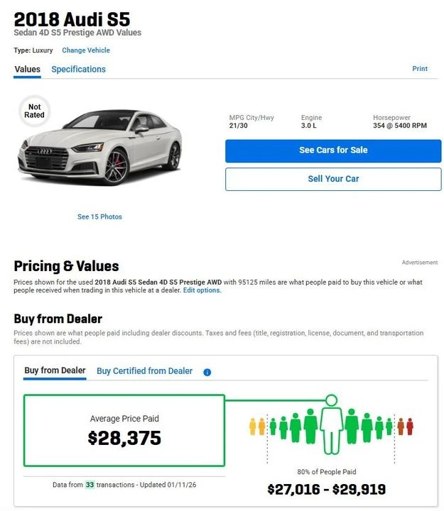 2018 Audi B9 S5 - Image 14 of 20