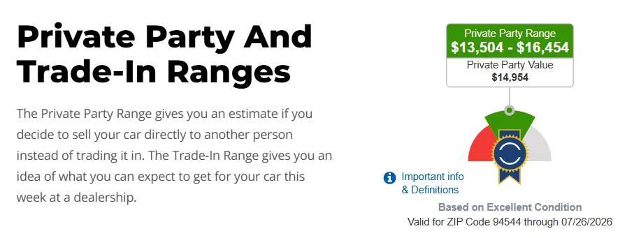 2018 BMW i3 - Image 17 of 17