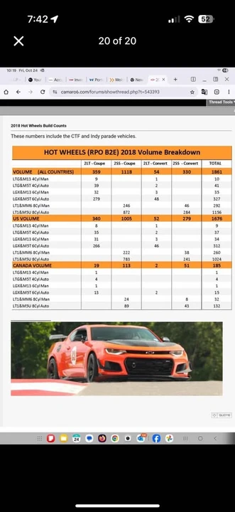 2018 Chevrolet Camaro SS 6th Gen - Image 7 of 8